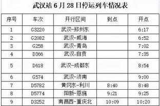 小组头名出线！拜仁CEO：我们心怀夺得欧冠冠军的远大目标